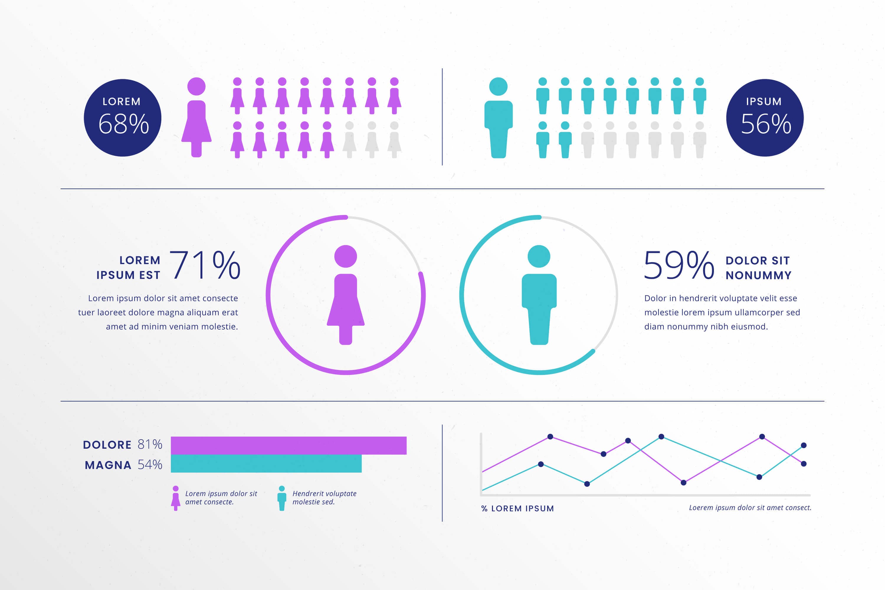 Patient demographics management